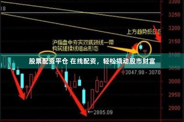 股票配资平仓 在线配资，轻松撬动股市财富